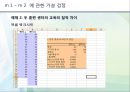 자료분석방법론 - 통계학에 대해서 22페이지