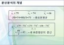 자료분석방법론 - 통계학에 대해서 61페이지