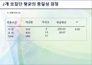 자료분석방법론 - 통계학에 대해서 75페이지