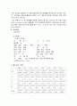 [모성간호학] 조기분만(preterm delivery) 7페이지