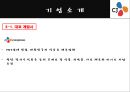 [경영,경제] CJ그룹의 윤리경영과 비윤리 경영에 대해서 5페이지