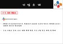 [경영,경제] CJ그룹의 윤리경영과 비윤리 경영에 대해서 6페이지