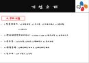 [경영,경제] CJ그룹의 윤리경영과 비윤리 경영에 대해서 8페이지