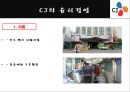 [경영,경제] CJ그룹의 윤리경영과 비윤리 경영에 대해서 11페이지
