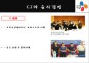 [경영,경제] CJ그룹의 윤리경영과 비윤리 경영에 대해서 12페이지