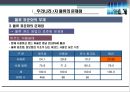 [경영,경제] 3자 물류의 문제점과 대응방안 14페이지