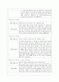 국제무역기구[WTO] - WTO에대해, GATT와 WTO의 차이점 3페이지