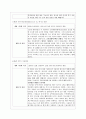 국제무역기구[WTO] - WTO에대해, GATT와 WTO의 차이점 4페이지