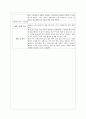 국제무역기구[WTO] - WTO에대해, GATT와 WTO의 차이점 5페이지