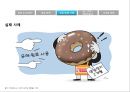 [마케팅] 던킨 도넛츠의 마케팅 성공사례와 실패사례 10페이지