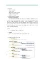 [마케팅원론] 마케팅 사례 10페이지