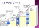 경영혁신 - ERP에 대해서 7페이지