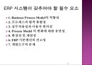 경영혁신 - ERP에 대해서 27페이지