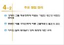 [인사관리경제학] 고졸채용확대를 보는 견해 23페이지