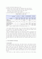 정치경제학 - 이명박 정부의 미디어 관련법 개정논란에 대하여 2페이지