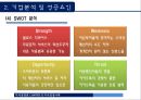 지식경영 - 카카오톡의 경영전략과 수익성 창출 방안 12페이지