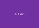 화훼산업과 유통과정 7페이지