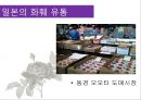 화훼산업과 유통과정 19페이지