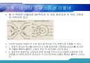 회전변위센서 - 싱크로와 리졸버 10페이지