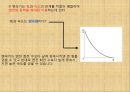 [자동차학] 자동차 변속기의 변동사항.ppt 5페이지