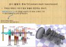 [자동차학] 자동차 변속기의 변동사항.ppt 11페이지
