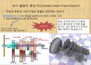 [자동차학] 자동차 변속기의 변동사항.ppt 12페이지