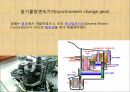 [자동차학] 자동차 변속기의 변동사항.ppt 13페이지