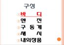 [기계재료] 자동차 재료.ppt 2페이지