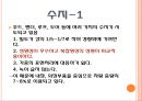 [기계재료] 자동차 재료.ppt 22페이지
