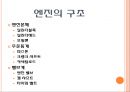 [기계재료] 자동차 재료.ppt 28페이지
