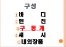 [기계재료] 자동차 재료.ppt 70페이지
