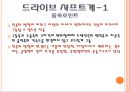 [기계재료] 자동차 재료.ppt 86페이지