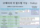 [보안시스템 설계] WireShark을 이용한 IP Header 분석 및 각 필드 역할 조사[IP헤더].ppt 10페이지