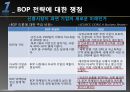 BOP 위험관리방안 - Who What How 빠진 BOP 전략은 신기루 (BOP전략에 대한 쟁점 옹호적측면 비판적측면).ppt 4페이지