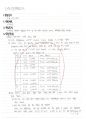 시계반응(예비) 1페이지
