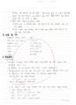 시계반응(예비) 2페이지