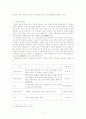 오태석 '환절기'의 기호학적 접근 - 극의 공간구조를 중심으로 5페이지