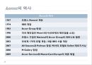 호텔의 브랜드 포지셔닝 (ACCOR / MARRIOTT /STARWOOD).ppt 6페이지
