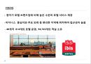 호텔의 브랜드 포지셔닝 (ACCOR / MARRIOTT /STARWOOD).ppt 13페이지