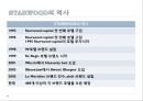 호텔의 브랜드 포지셔닝 (ACCOR / MARRIOTT /STARWOOD).ppt 32페이지