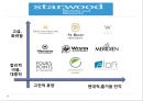 호텔의 브랜드 포지셔닝 (ACCOR / MARRIOTT /STARWOOD).ppt 35페이지