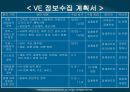 가치분석-VE 프로젝트 10페이지