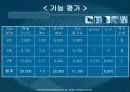 가치분석-VE 프로젝트 16페이지