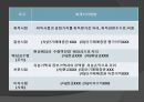 금융자산 4페이지