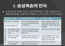금융자산 16페이지