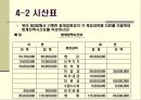 현금과매출채권 11페이지