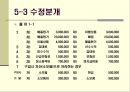 현금과매출채권 14페이지