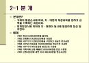 회계의순환과정 5페이지