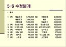 회계의순환과정 16페이지