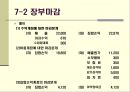 회계의순환과정 21페이지